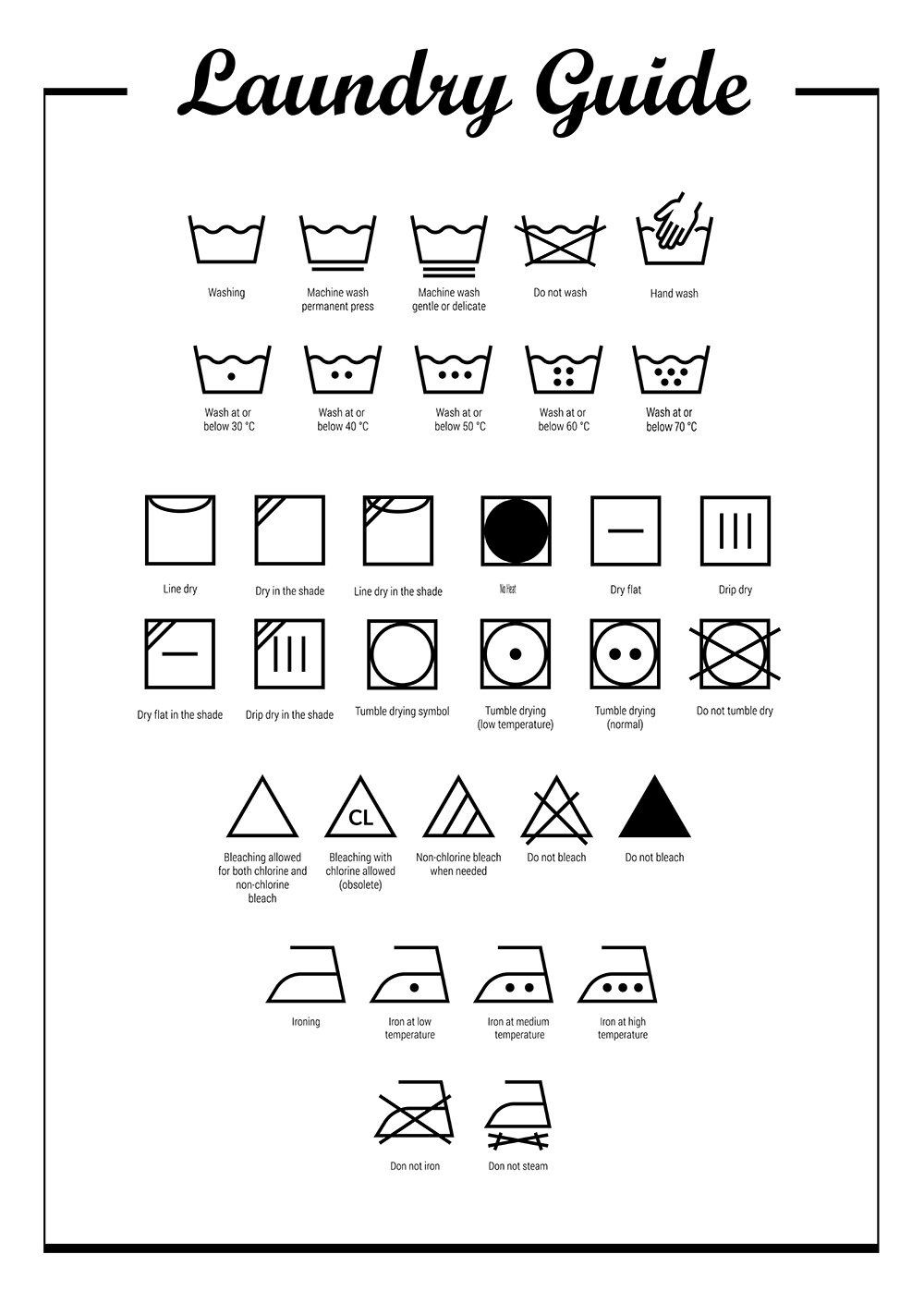 Tumble dry - Free signs icons